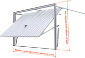     šírka - vonkajší rozmer zárubne      výška - vonkajší rozmer zárubne
