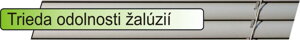 Trieda odlonosti žalúzií